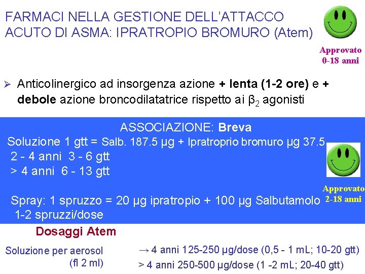 FARMACI NELLA GESTIONE DELL’ATTACCO ACUTO DI ASMA: IPRATROPIO BROMURO (Atem) Approvato 0 -18 anni