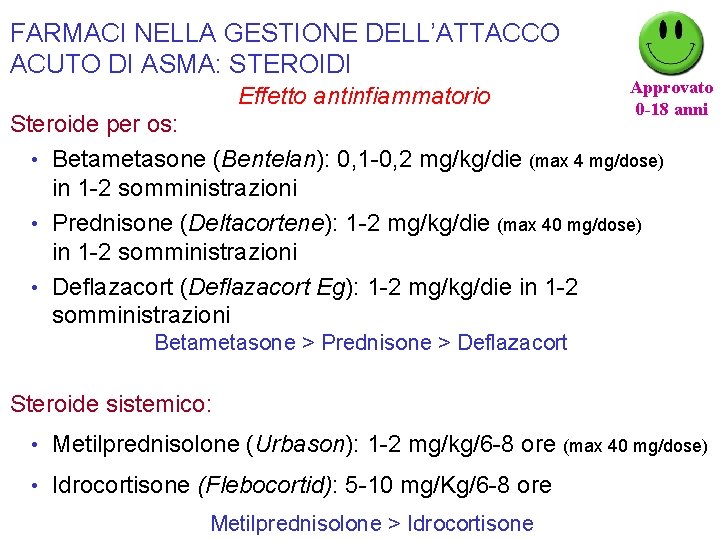 FARMACI NELLA GESTIONE DELL’ATTACCO ACUTO DI ASMA: STEROIDI Effetto antinfiammatorio Approvato 0 -18 anni