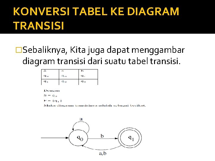 KONVERSI TABEL KE DIAGRAM TRANSISI �Sebaliknya, Kita juga dapat menggambar diagram transisi dari suatu
