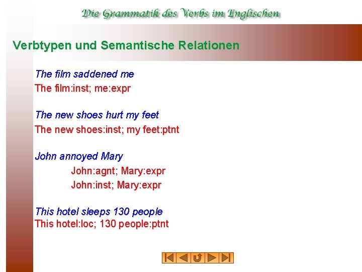 Verbtypen und Semantische Relationen The film saddened me The film: inst; me: expr The