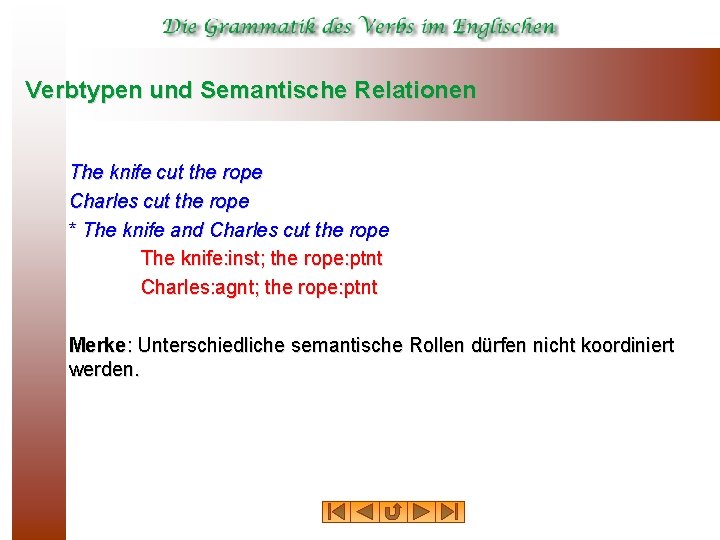 Verbtypen und Semantische Relationen The knife cut the rope Charles cut the rope *