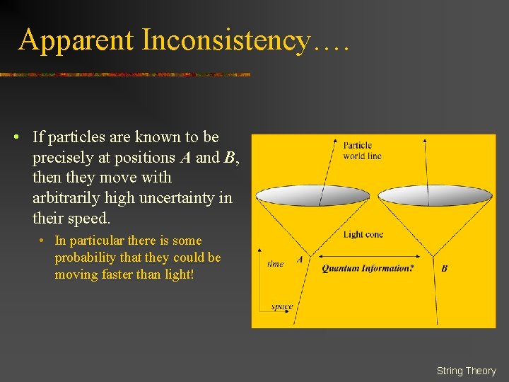 Apparent Inconsistency…. • If particles are known to be precisely at positions A and