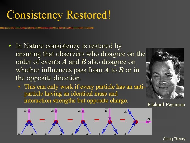 Consistency Restored! • In Nature consistency is restored by ensuring that observers who disagree