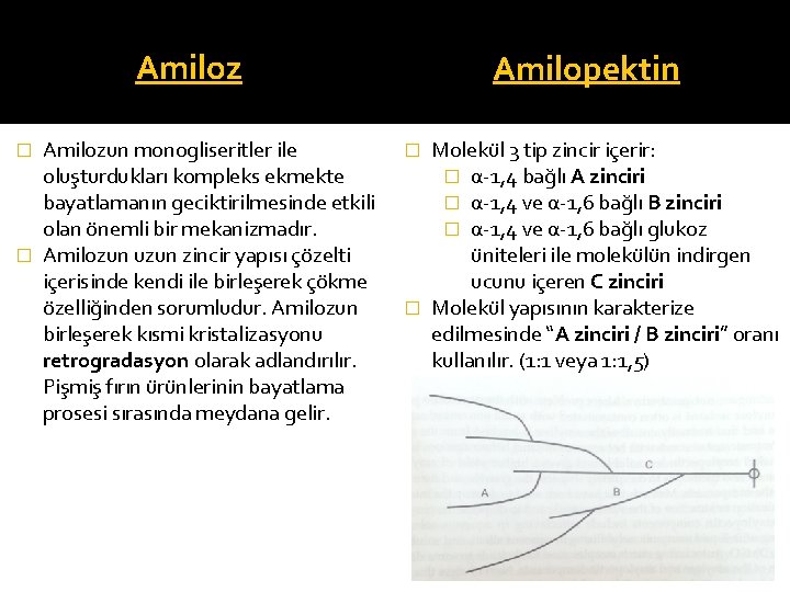 Amilozun monogliseritler ile oluşturdukları kompleks ekmekte bayatlamanın geciktirilmesinde etkili olan önemli bir mekanizmadır. �