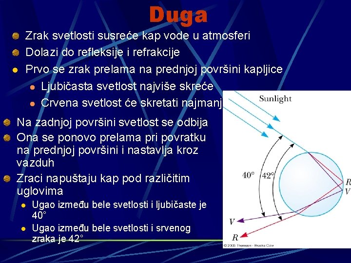 Duga l Zrak svetlosti susreće kap vode u atmosferi Dolazi do refleksije i refrakcije