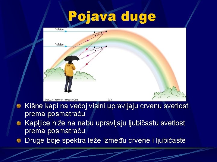 Pojava duge Kišne kapi na većoj visini upravljaju crvenu svetlost prema posmatraču Kapljice niže