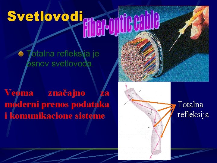 Svetlovodi Totalna refleksija je osnov svetlovoda. Veoma značajno za moderni prenos podataka i komunikacione