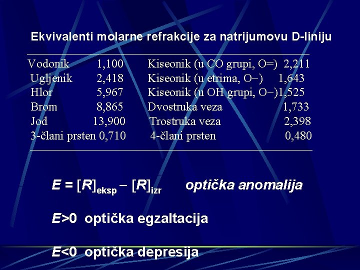 Ekvivalenti molarne refrakcije za natrijumovu D-liniju Vodonik 1, 100 Kiseonik (u CO grupi, O=)