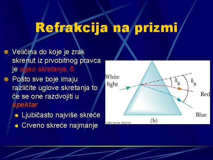 Refrakcija na prizmi Veličina do koje je zrak skrenut iz prvobitnog pravca je ugao