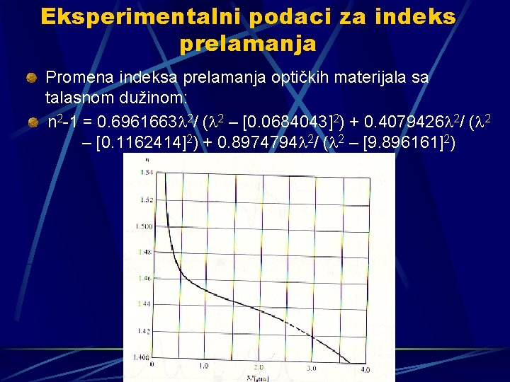 Eksperimentalni podaci za indeks prelamanja Promena indeksa prelamanja optičkih materijala sa talasnom dužinom: n