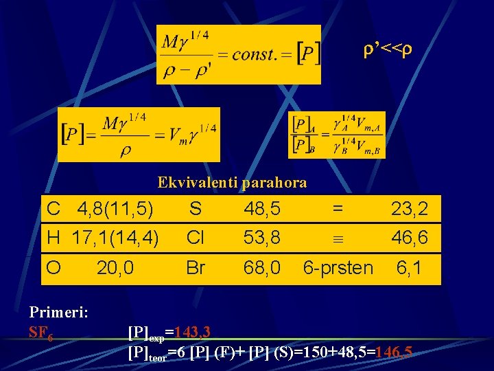  ’<< Ekvivalenti parahora C 4, 8(11, 5) H 17, 1(14, 4) S Cl