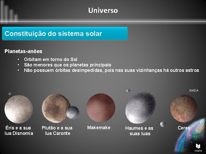 Universo Constituição do sistema solar Planetas-anões • • • Orbitam em torno do Sol