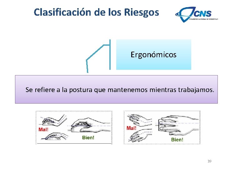 Clasificación de los Riesgos Ergonómicos Se refiere a la postura que mantenemos mientras trabajamos.