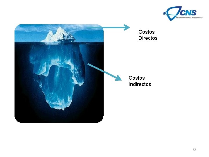 Costos Directos Costos Indirectos 58 