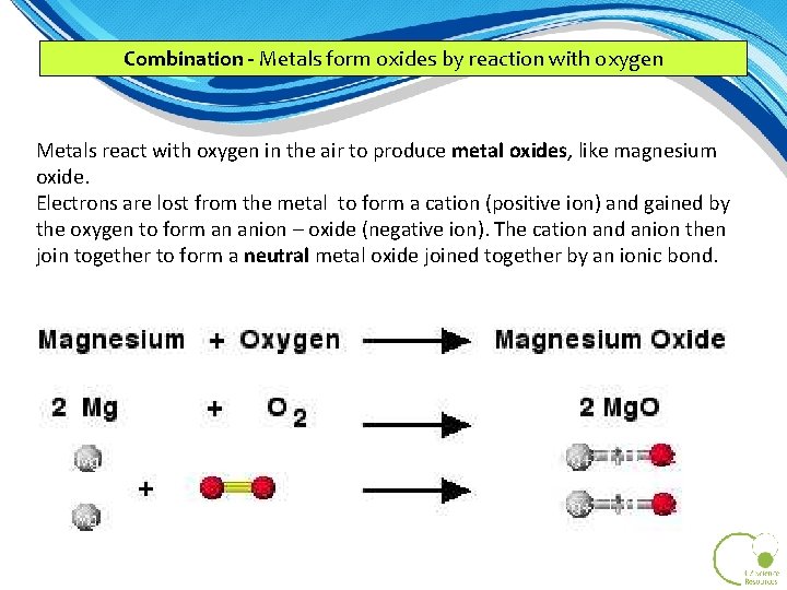 Combination - Metals form oxides by reaction with oxygen Metals react with oxygen in Combination - Metals form oxides by reaction with oxygen Metals react with oxygen in