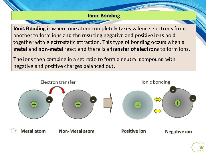 Ionic Bonding is where one atom completely takes valence electrons from another to form Ionic Bonding is where one atom completely takes valence electrons from another to form