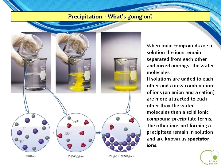 Precipitation - What’s going on? When ionic compounds are in solution the ions remain Precipitation - What’s going on? When ionic compounds are in solution the ions remain