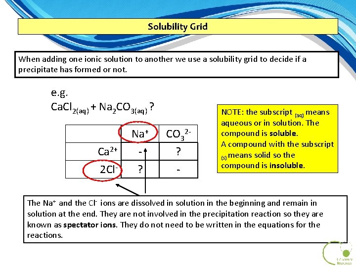 Solubility Grid When adding one ionic solution to another we use a solubility grid Solubility Grid When adding one ionic solution to another we use a solubility grid
