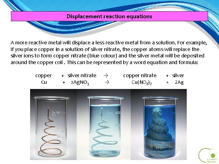 Displacement reaction equations A more reactive metal will displace a less reactive metal from Displacement reaction equations A more reactive metal will displace a less reactive metal from
