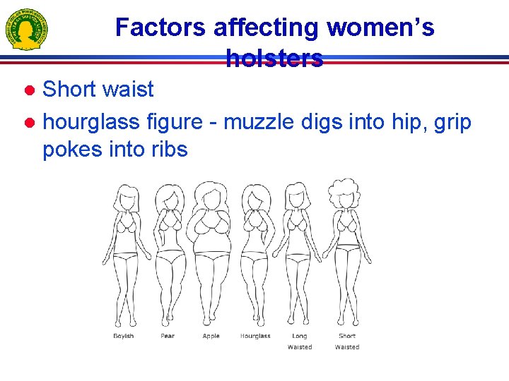 Factors affecting women’s holsters Short waist l hourglass figure - muzzle digs into hip,