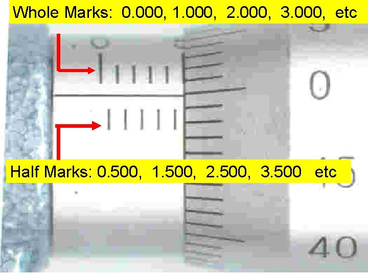 Whole Marks: 0. 000, 1. 000, 2. 000, 3. 000, etc Half Marks: 0.