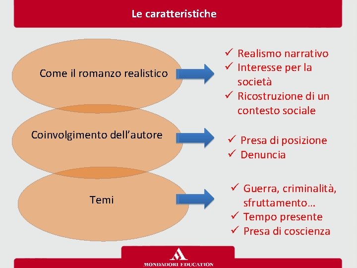 Le caratteristiche Come il romanzo realistico Coinvolgimento dell’autore Temi ü Realismo narrativo ü Interesse