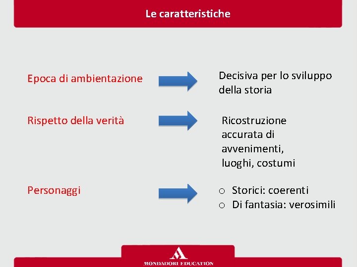 Le caratteristiche Epoca di ambientazione Decisiva per lo sviluppo della storia Rispetto della verità
