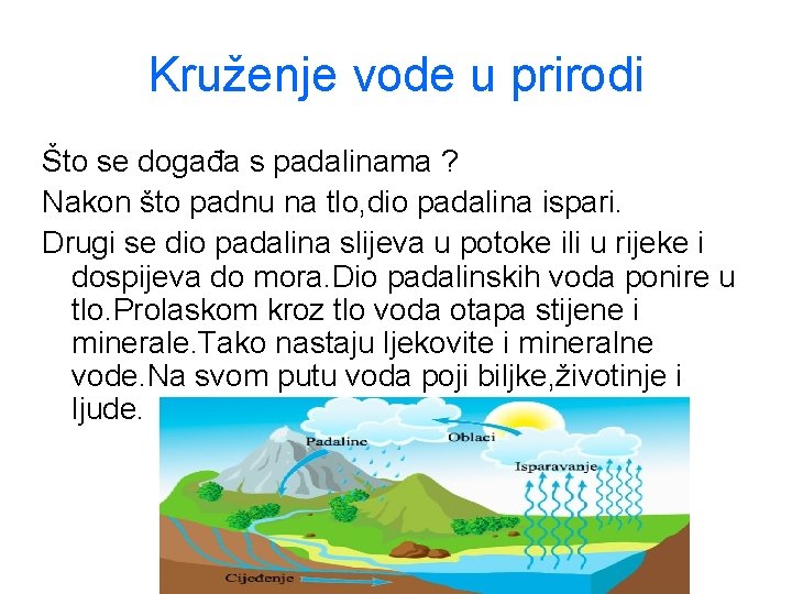 Kruženje vode u prirodi Što se događa s padalinama ? Nakon što padnu na