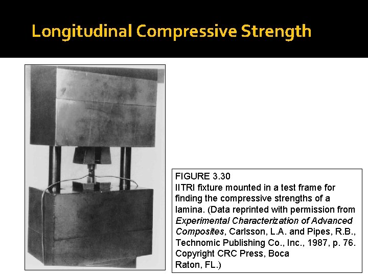 Longitudinal Compressive Strength Example 3. 14. FIGURE 3. 30 IITRI fixture mounted in a