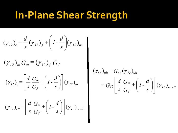 In-Plane Shear Strength 