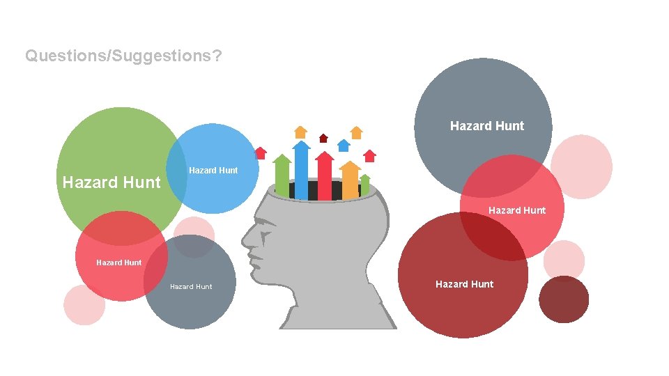 Questions/Suggestions? Hazard Hunt Hazard Hunt Questions/Suggestions? Hazard Hunt Hazard Hunt