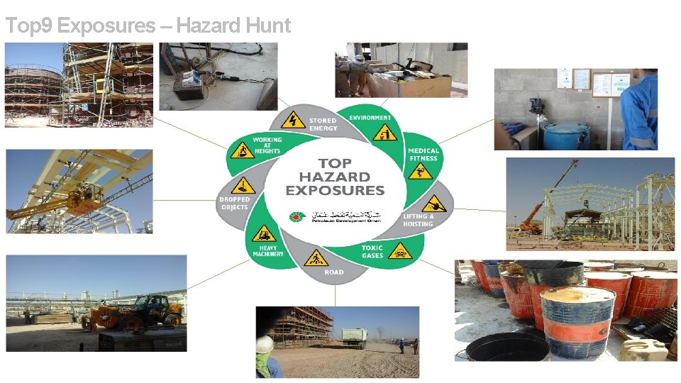 Top 9 Exposures – Hazard Hunt 