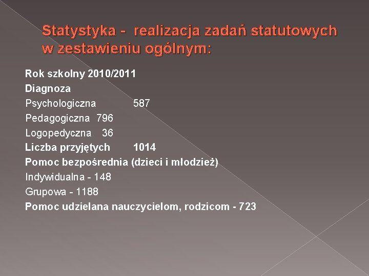 Statystyka - realizacja zadań statutowych w zestawieniu ogólnym: Rok szkolny 2010/2011 Diagnoza Psychologiczna 587
