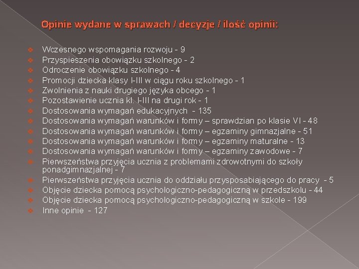 Opinie wydane w sprawach / decyzje / ilość opinii: v v v v Wczesnego