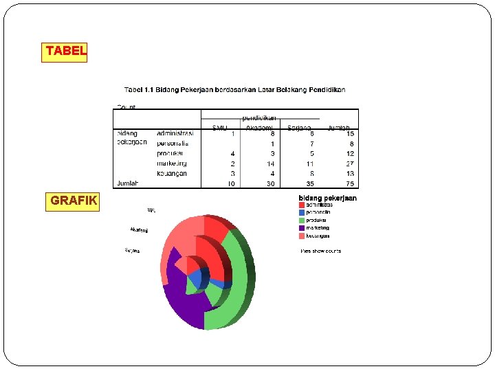 TABEL GRAFIK 