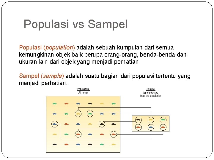 Populasi vs Sampel Populasi (population) adalah sebuah kumpulan dari semua kemungkinan objek baik berupa