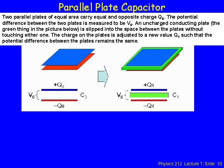 Parallel Plate Capacitor Two parallel plates of equal area carry equal and opposite charge
