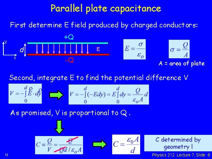 Parallel plate capacitance First determine E field produced by charged conductors: +Q y d