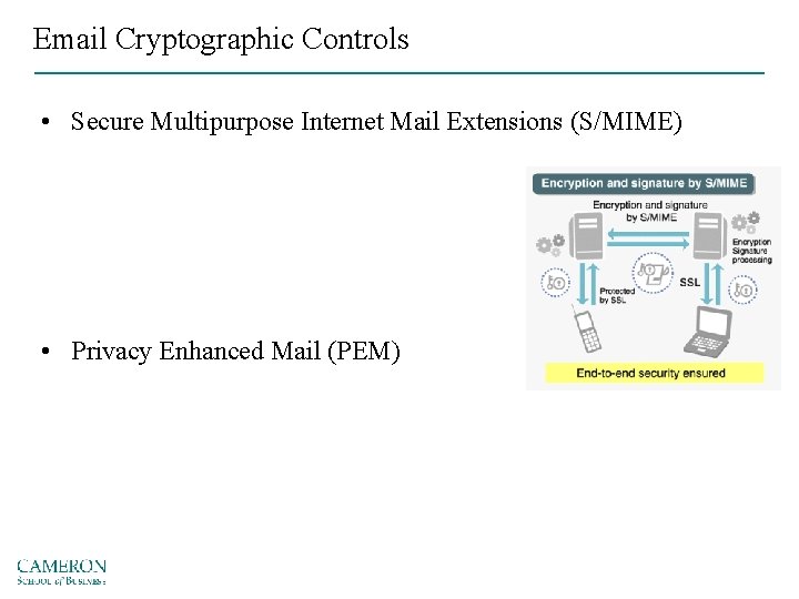 Email Cryptographic Controls • Secure Multipurpose Internet Mail Extensions (S/MIME) • Privacy Enhanced Mail