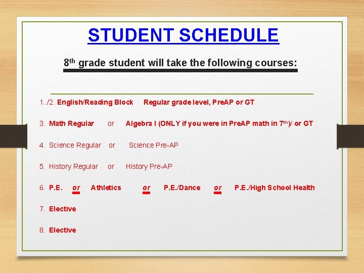 STUDENT SCHEDULE 8 th grade student will take the following courses: 1. . /2.