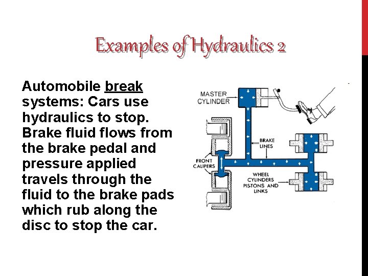 Examples of Hydraulics 2 Automobile break systems: Cars use hydraulics to stop. Brake fluid