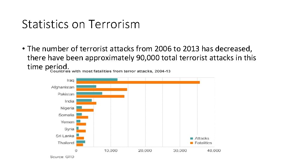 Statistics on Terrorism • The number of terrorist attacks from 2006 to 2013 has