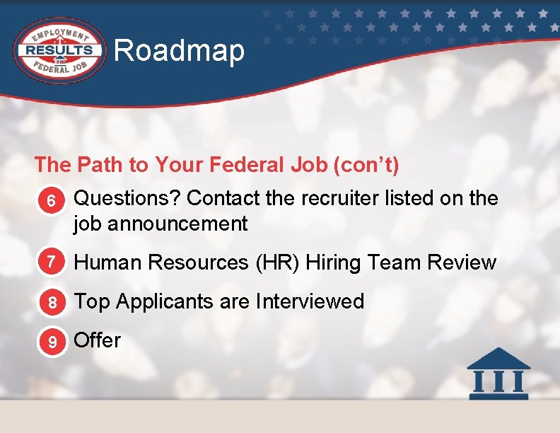 Roadmap The Path to Your Federal Job (con’t) 6 Questions? Contact the recruiter listed