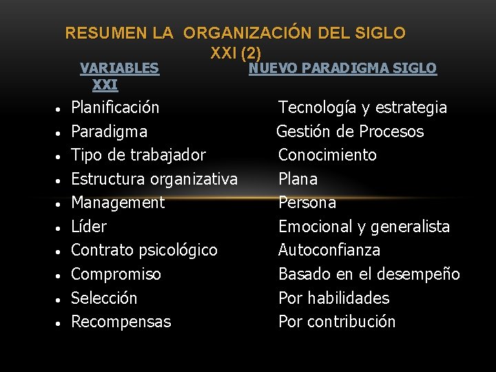 RESUMEN LA ORGANIZACIÓN DEL SIGLO XXI (2) VARIABLES XXI • • • Planificación Paradigma