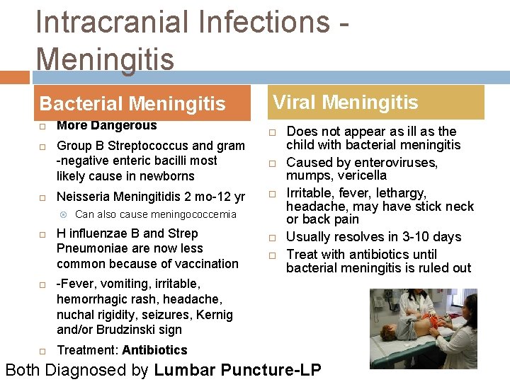 Intracranial Infections Meningitis Bacterial Meningitis More Dangerous Group B Streptococcus and gram -negative enteric Intracranial Infections Meningitis Bacterial Meningitis More Dangerous Group B Streptococcus and gram -negative enteric