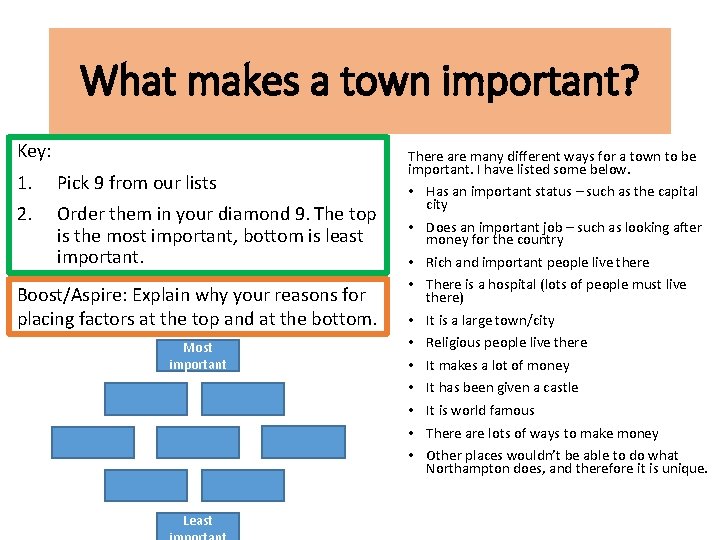 What makes a town important? Key: 1. Pick 9 from our lists 2. Order What makes a town important? Key: 1. Pick 9 from our lists 2. Order