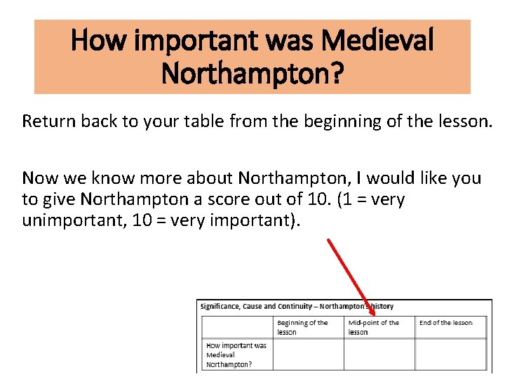 How important was Medieval Northampton? Return back to your table from the beginning of How important was Medieval Northampton? Return back to your table from the beginning of