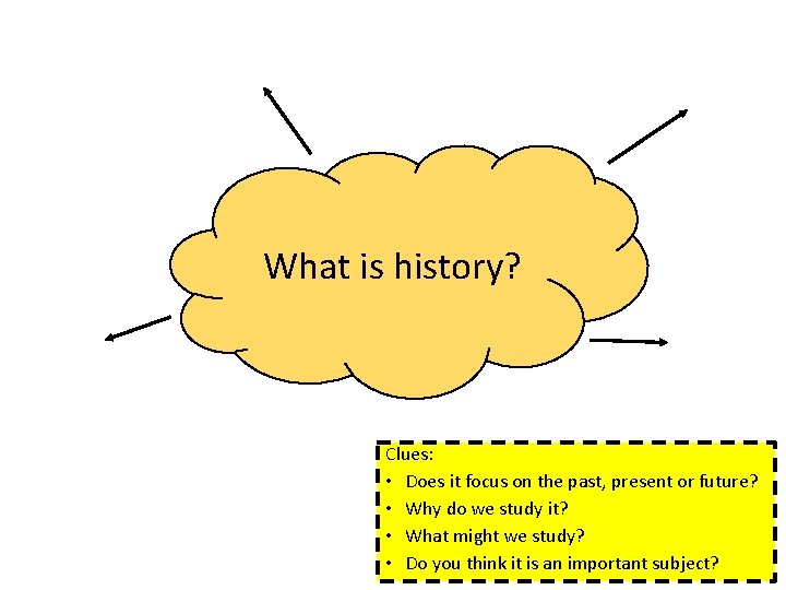What is history? Clues: • Does it focus on the past, present or future? What is history? Clues: • Does it focus on the past, present or future?