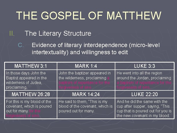 THE GOSPEL OF MATTHEW II. The Literary Structure C. Evidence of literary interdependence (micro-level