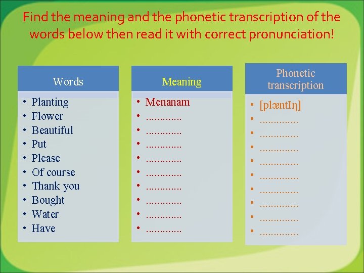Find the meaning and the phonetic transcription of the words below then read it Find the meaning and the phonetic transcription of the words below then read it